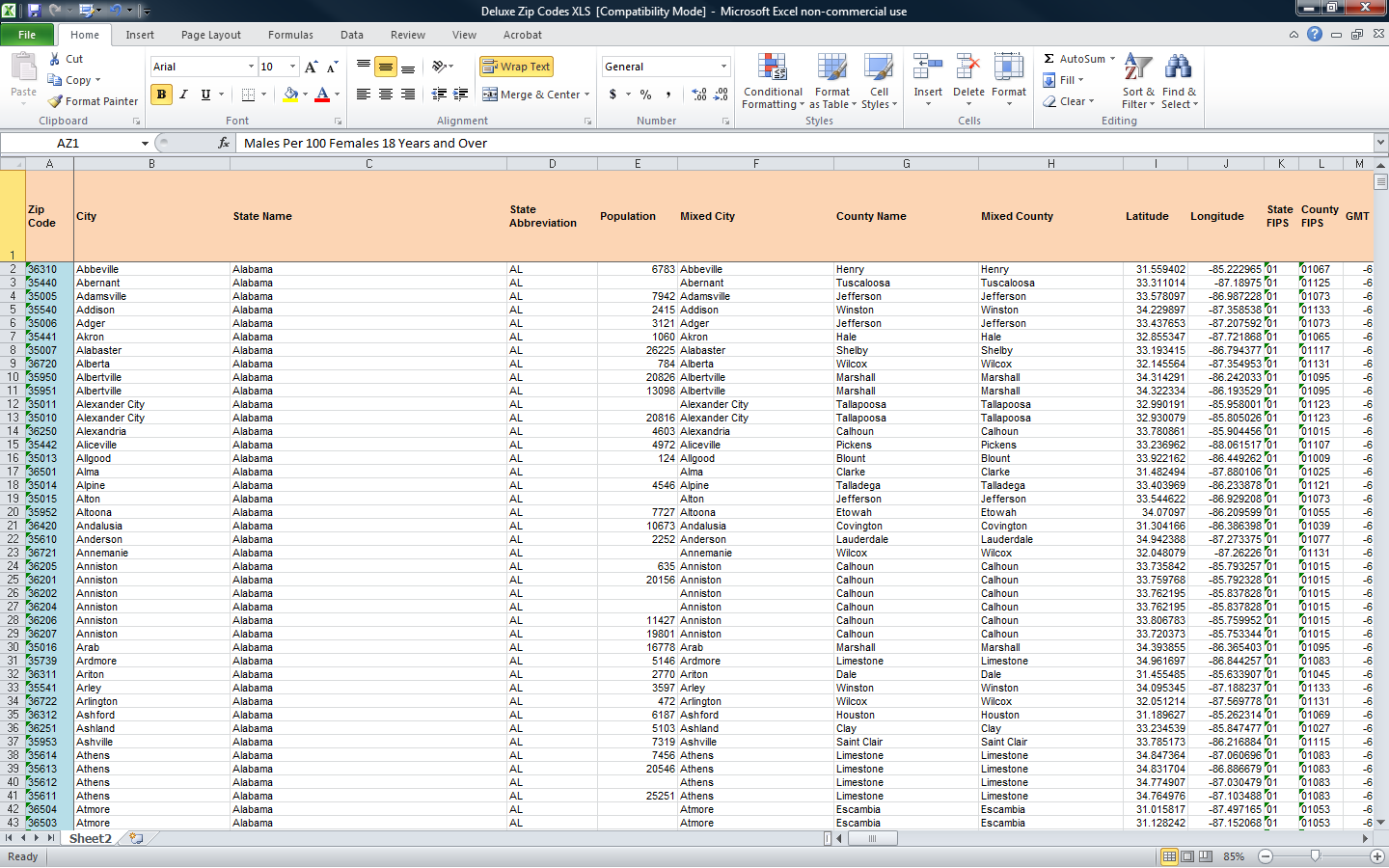 Michigan zip code list excel.