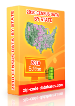 2010 Census Data by State
